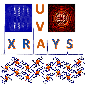 UVA X-ray Diffraction Facility logo